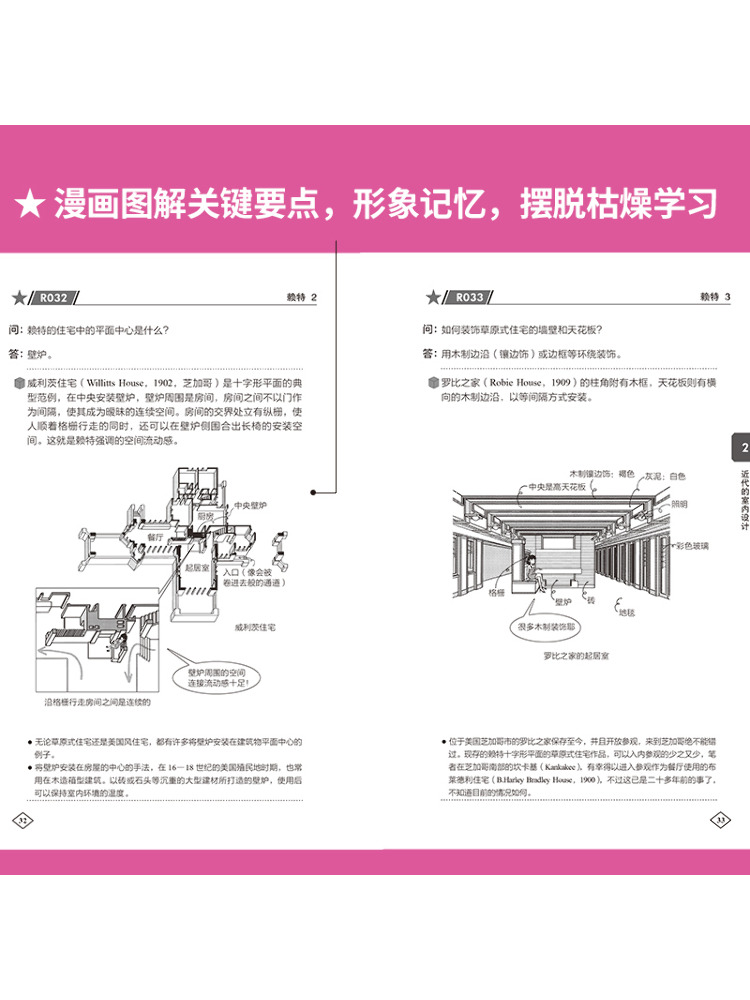 Book-Winshare Illustrated Intr - Interior Design Illustration 评论和价格